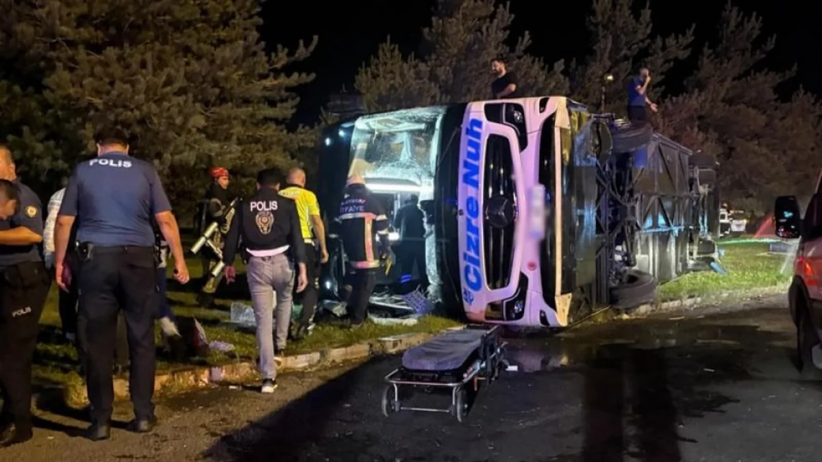Türkiyə